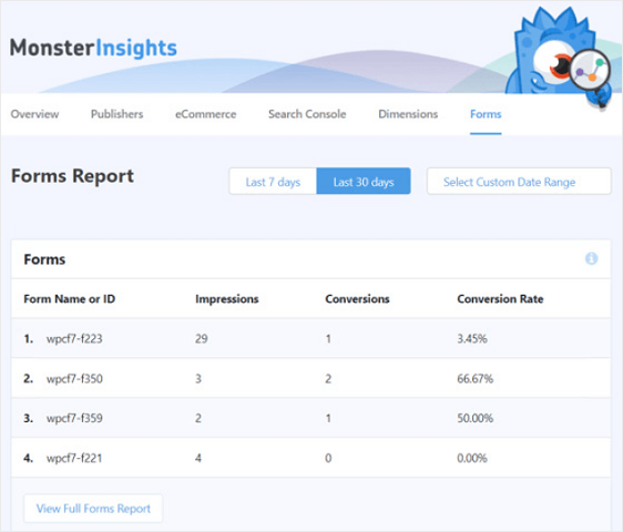 monsterinsights forms report to track website traffic to WordPress 